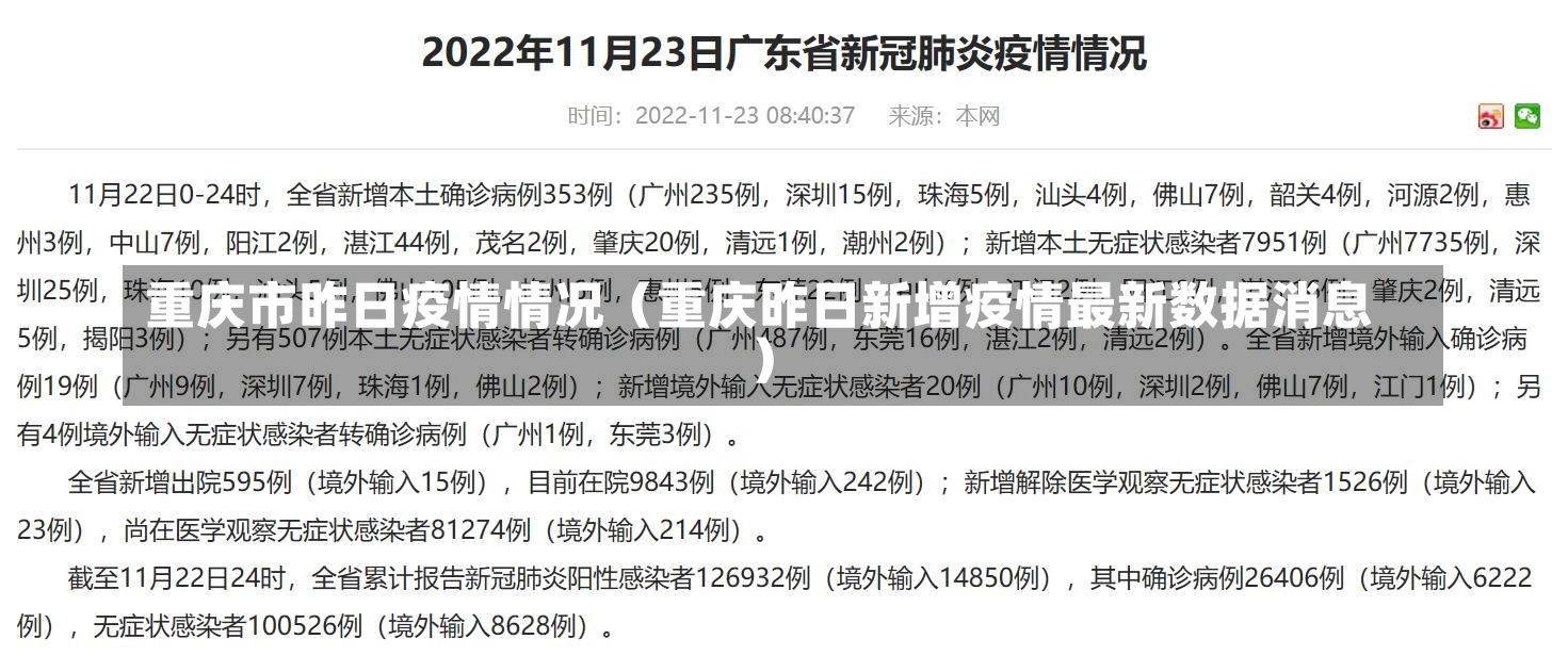 重庆市昨日疫情情况（重庆昨日新增疫情最新数据消息）-第1张图片