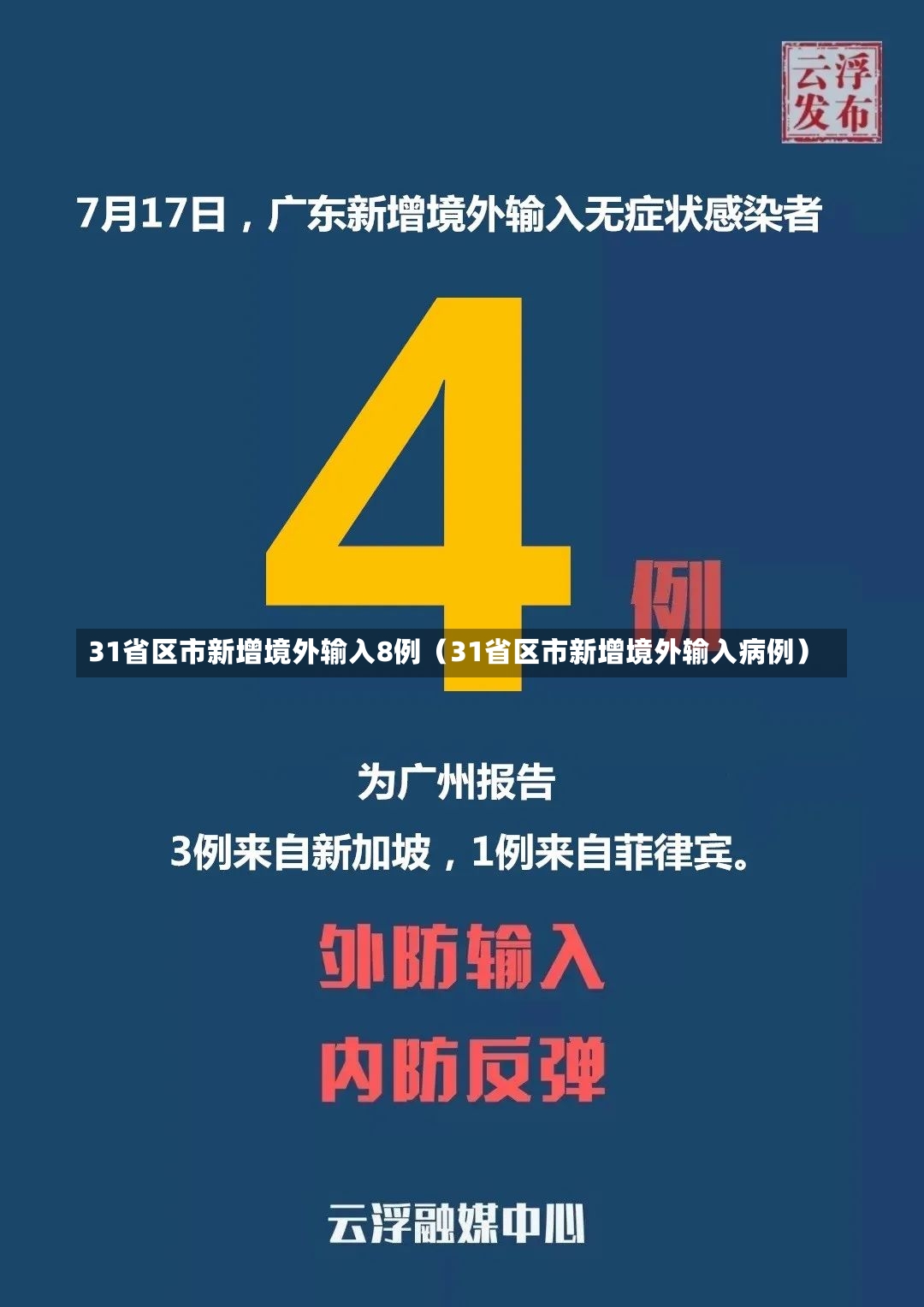 31省区市新增境外输入8例（31省区市新增境外输入病例）-第2张图片