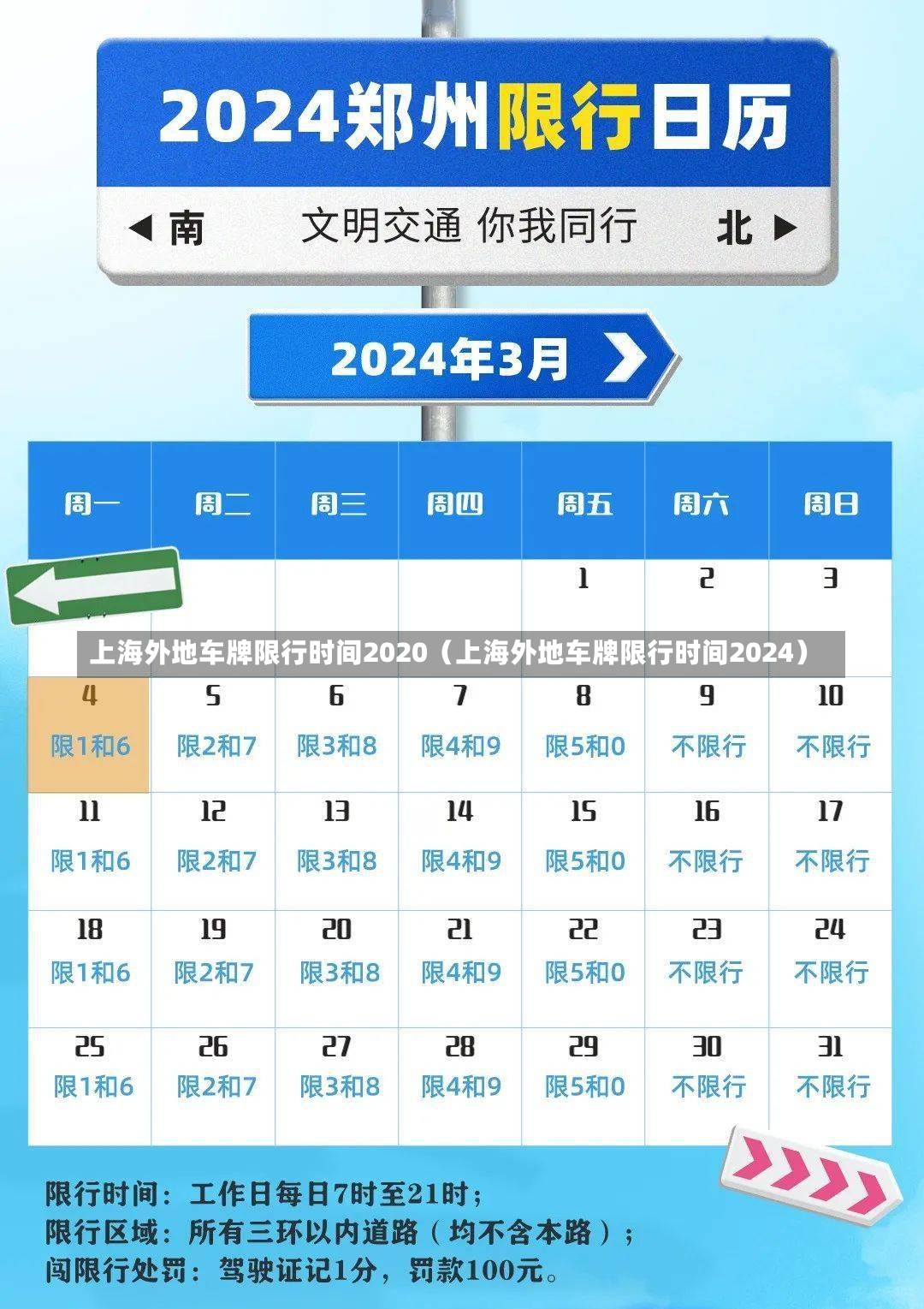 上海外地车牌限行时间2020（上海外地车牌限行时间2024）-第1张图片