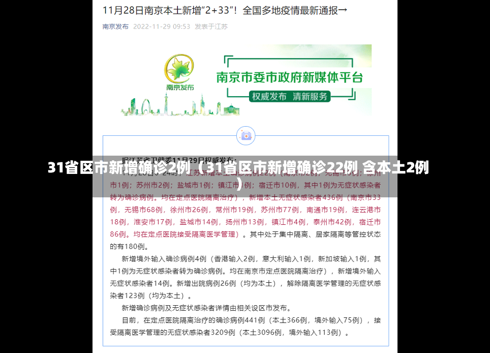 31省区市新增确诊2例（31省区市新增确诊22例 含本土2例）-第2张图片