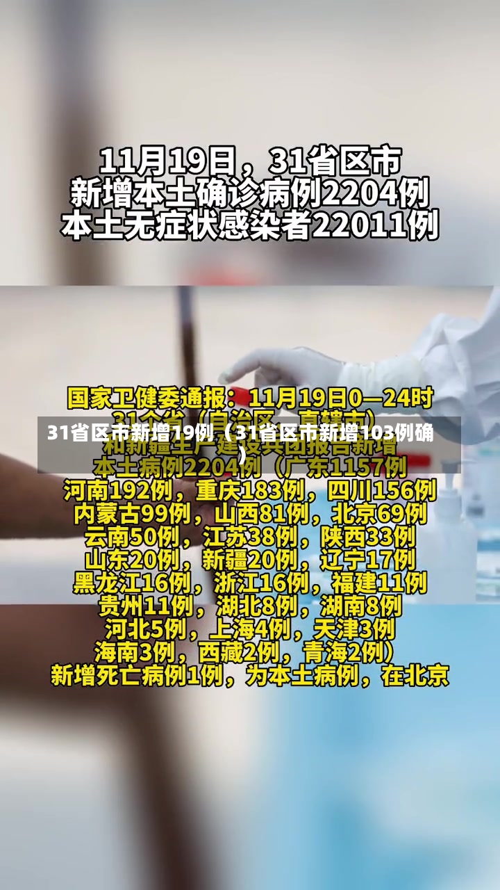 31省区市新增19例（31省区市新增103例确）-第1张图片