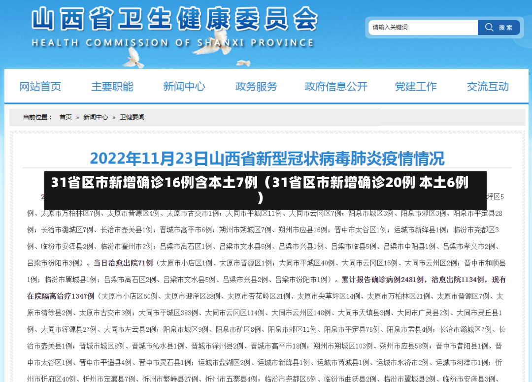 31省区市新增确诊16例含本土7例（31省区市新增确诊20例 本土6例）-第2张图片