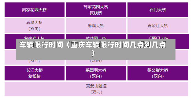 车辆限行时间（重庆车辆限行时间几点到几点）-第2张图片