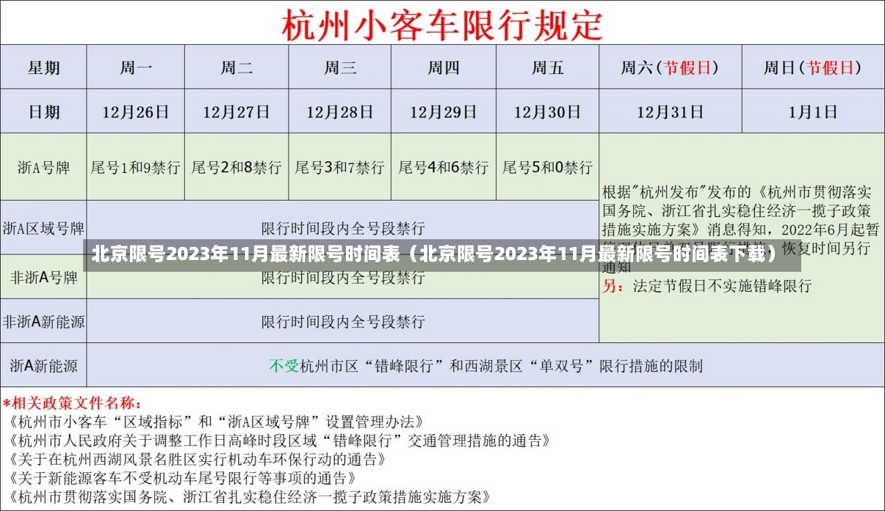 北京限号2023年11月最新限号时间表（北京限号2023年11月最新限号时间表下载）-第1张图片