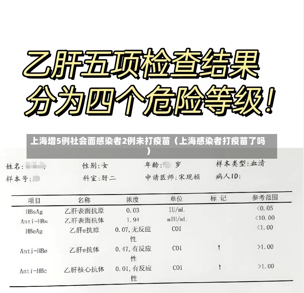 上海增5例社会面感染者2例未打疫苗（上海感染者打疫苗了吗）-第1张图片