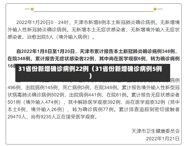 31省份新增确诊病例22例（31省份新增确诊病例5例）-第2张图片