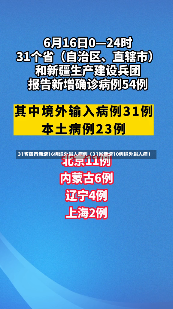 31省区市新增16例境外输入病例（31省新增10例境外输入病）-第1张图片