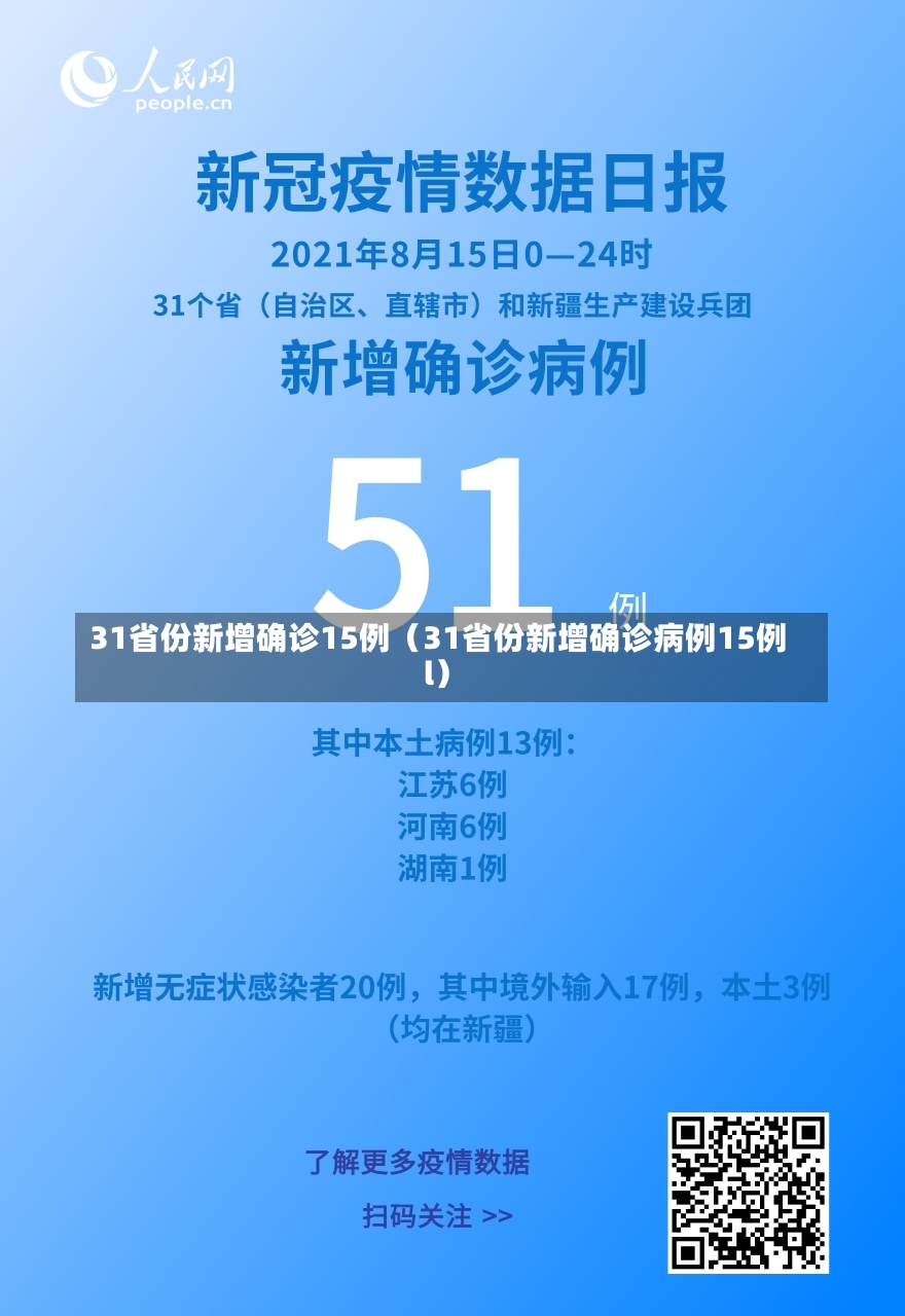 31省份新增确诊15例（31省份新增确诊病例15例l）-第2张图片