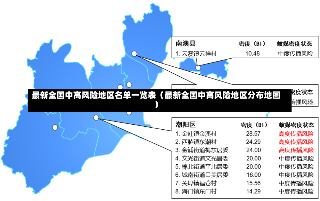 最新全国中高风险地区名单一览表（最新全国中高风险地区分布地图）-第1张图片