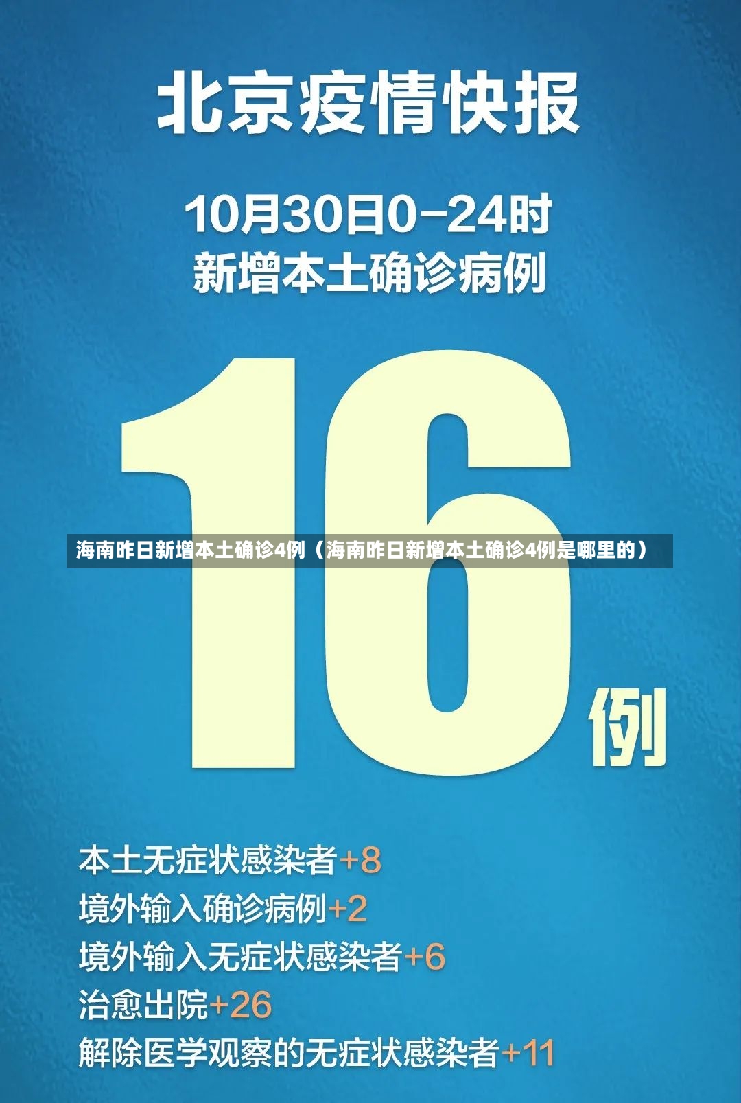 海南昨日新增本土确诊4例（海南昨日新增本土确诊4例是哪里的）-第2张图片