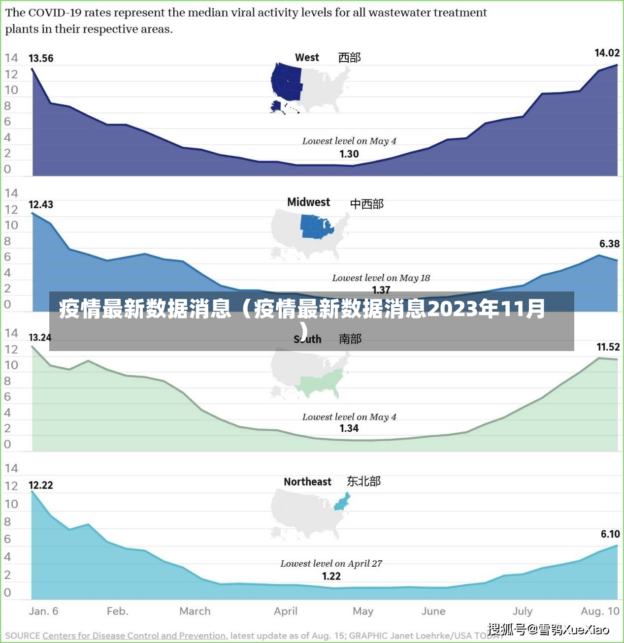 疫情最新数据消息（疫情最新数据消息2023年11月）-第1张图片