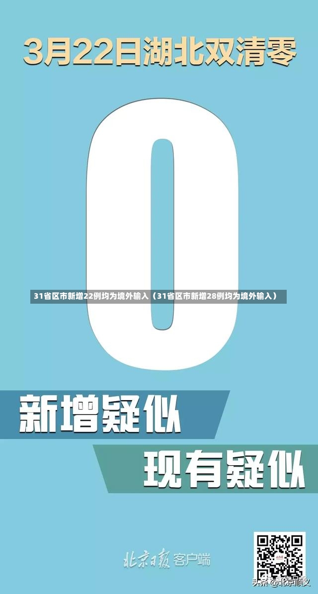 31省区市新增22例均为境外输入（31省区市新增28例均为境外输入）-第1张图片