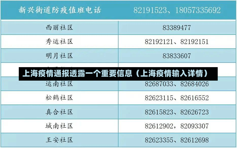 上海疫情通报透露一个重要信息（上海疫情输入详情）-第1张图片