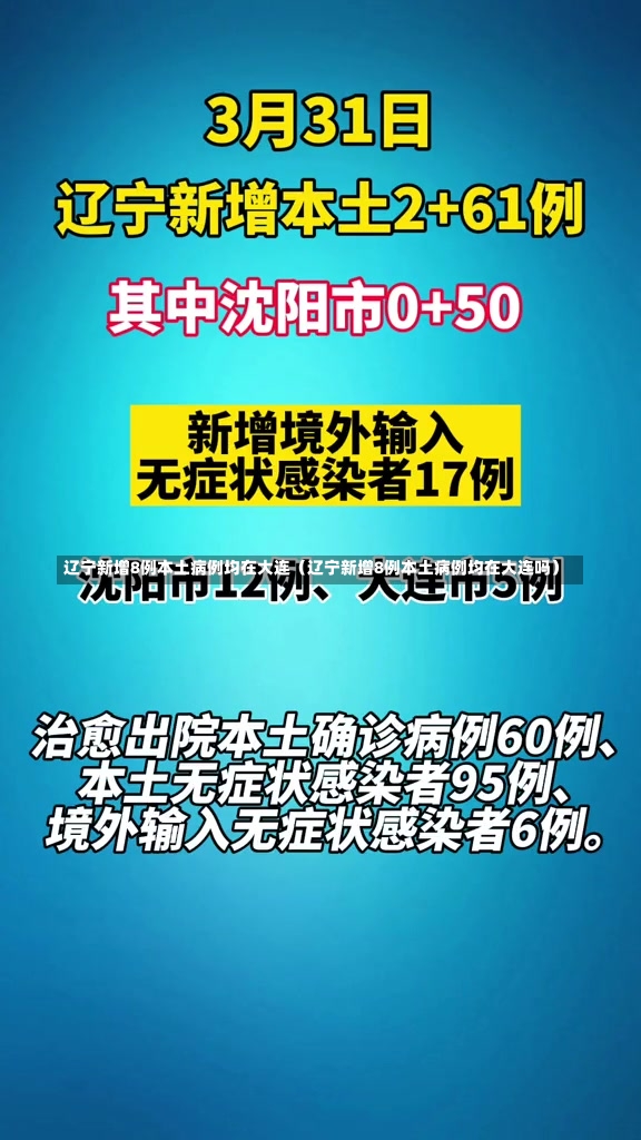 辽宁新增8例本土病例均在大连（辽宁新增8例本土病例均在大连吗）-第1张图片