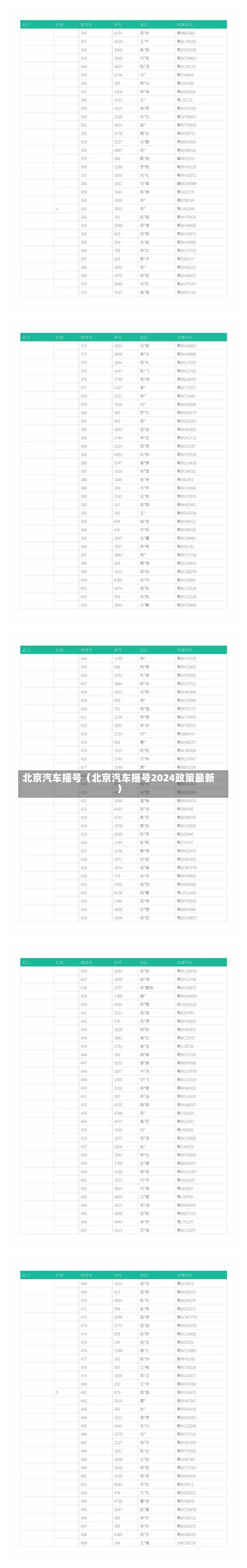 北京汽车摇号（北京汽车摇号2024政策最新）-第1张图片