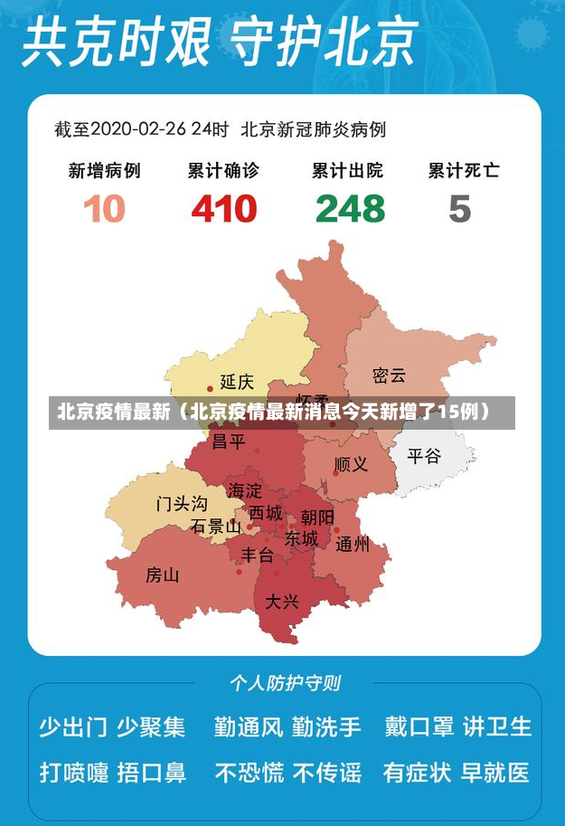 北京疫情最新（北京疫情最新消息今天新增了15例）-第1张图片