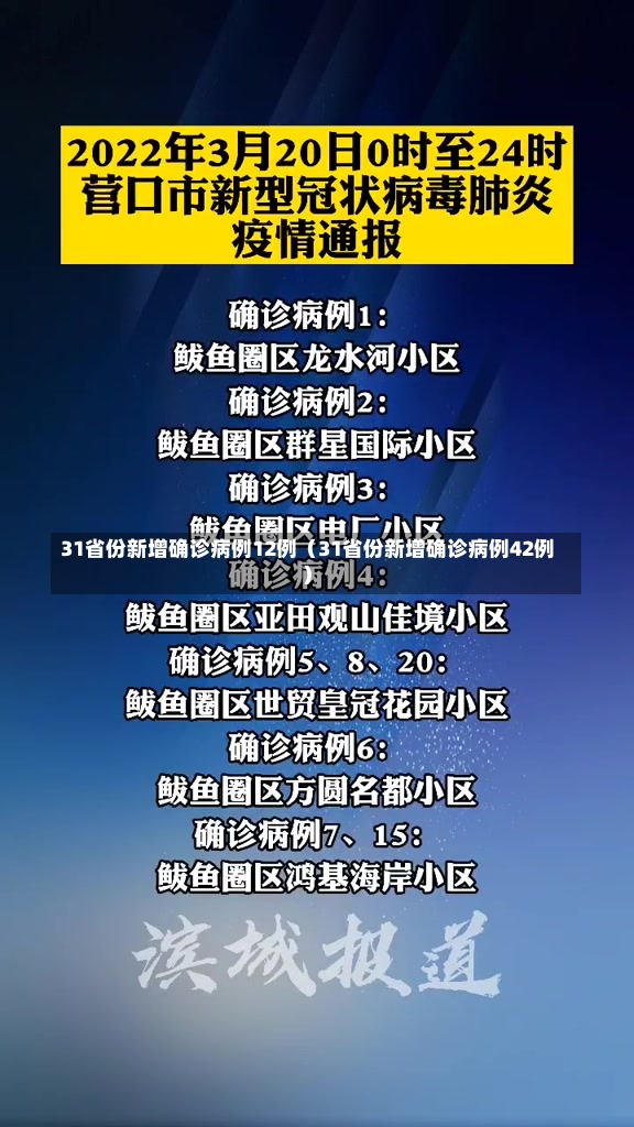 31省份新增确诊病例12例（31省份新增确诊病例42例）-第1张图片