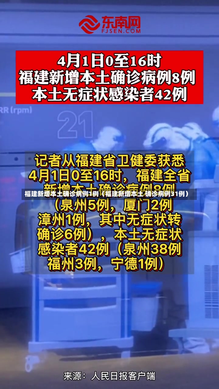 福建新增本土确诊病例1例（福建新增本土 确诊病例31例）-第1张图片