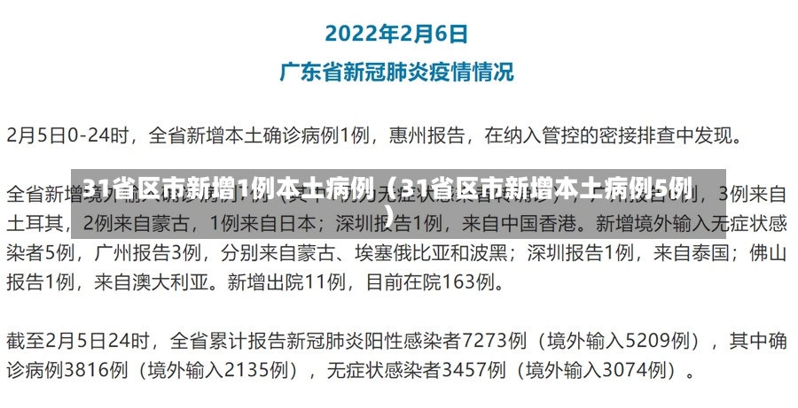 31省区市新增1例本土病例（31省区市新增本土病例5例）-第1张图片