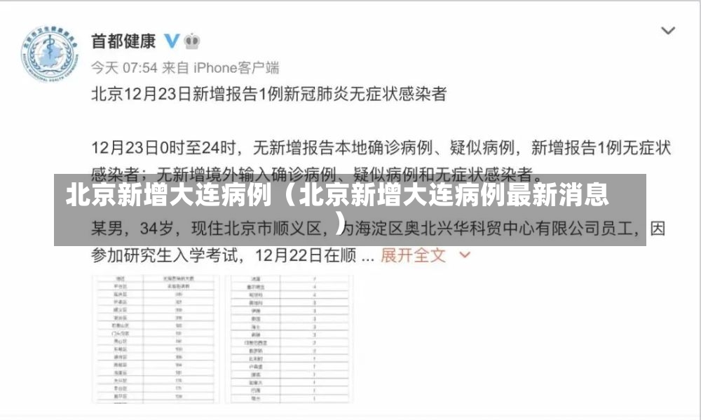 北京新增大连病例（北京新增大连病例最新消息）