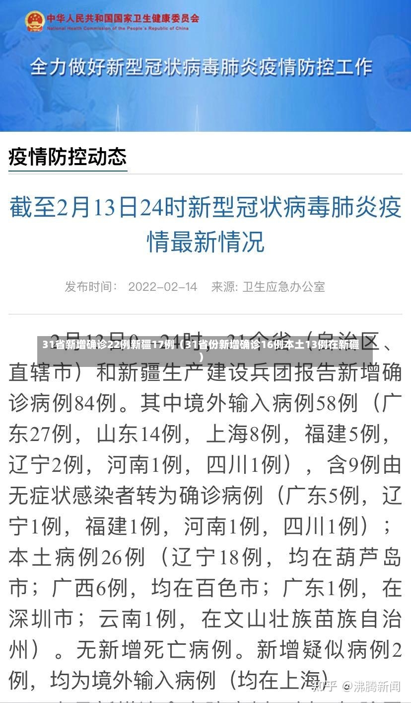 31省新增确诊22例新疆17例（31省份新增确诊16例本土13例在新疆）-第1张图片