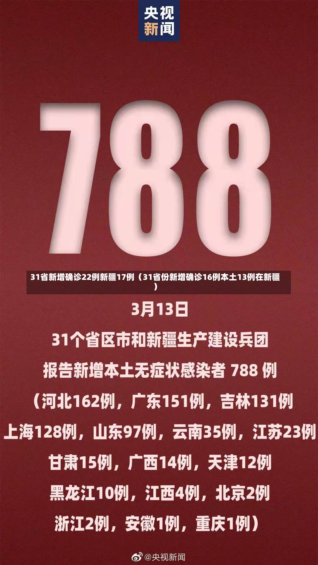 31省新增确诊22例新疆17例（31省份新增确诊16例本土13例在新疆）-第3张图片