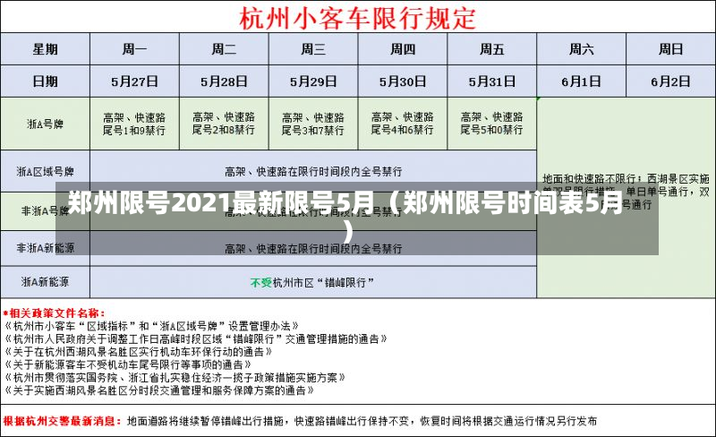 郑州限号2021最新限号5月（郑州限号时间表5月）-第2张图片