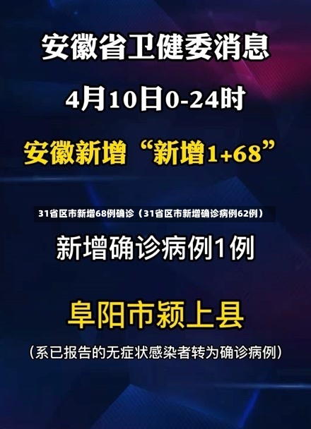 31省区市新增68例确诊（31省区市新增确诊病例62例）-第1张图片