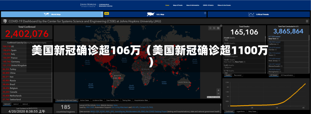 美国新冠确诊超106万（美国新冠确诊超1100万）-第1张图片