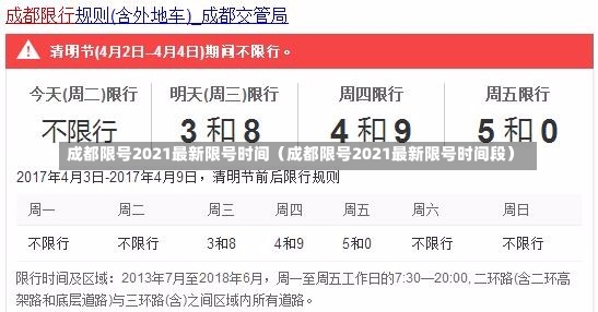 成都限号2021最新限号时间（成都限号2021最新限号时间段）-第1张图片