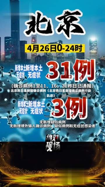 北京昨日无新增确诊病例（北京昨日无新增确诊病例行动轨迹）-第2张图片