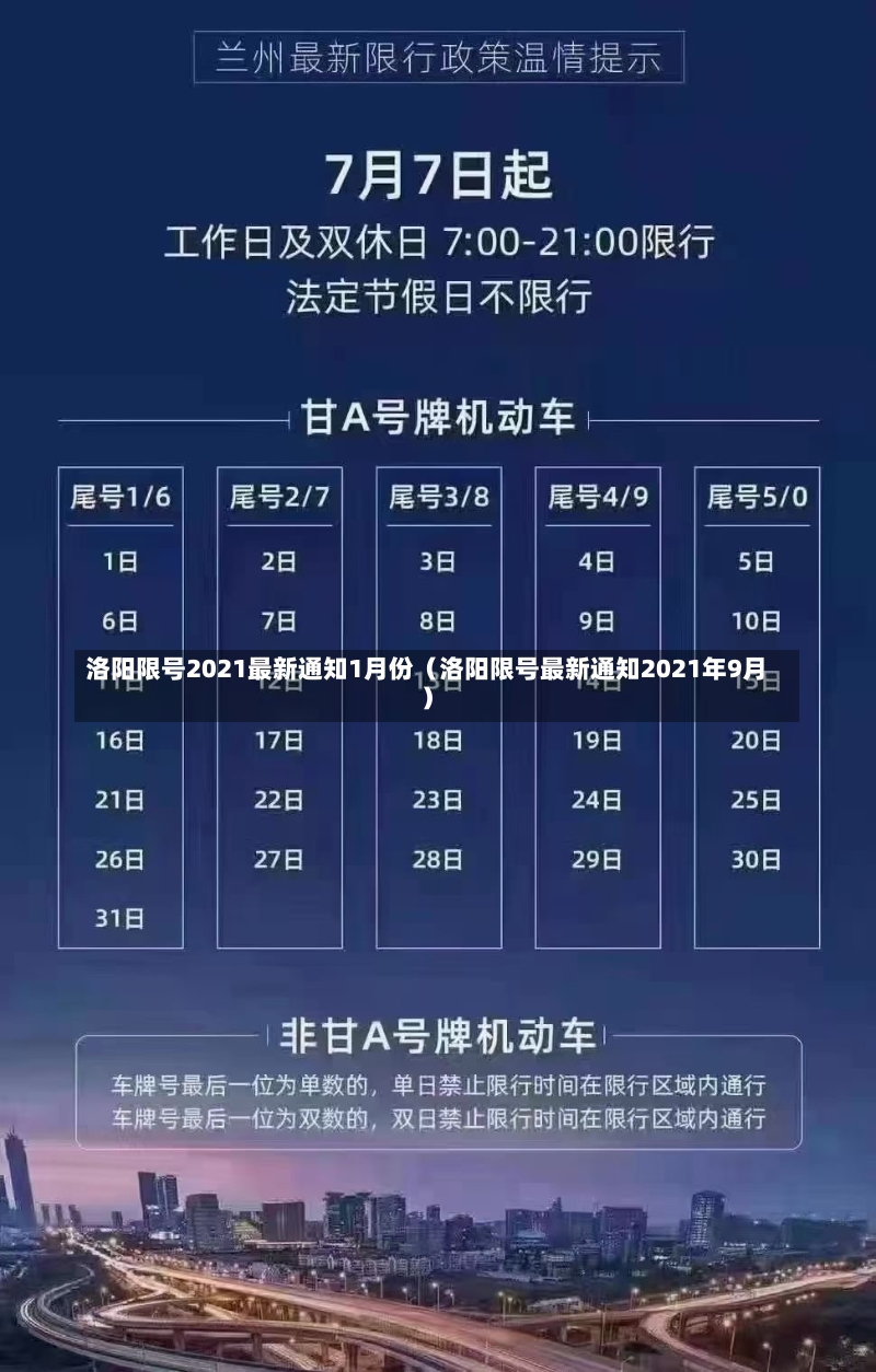 洛阳限号2021最新通知1月份（洛阳限号最新通知2021年9月）-第2张图片