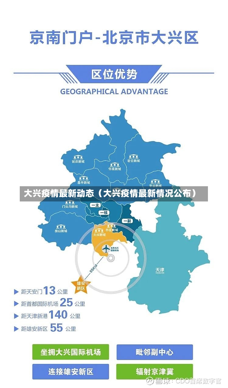 大兴疫情最新动态（大兴疫情最新情况公布）-第2张图片