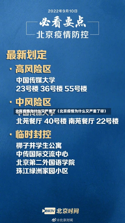 北京疫情为什么又严重了（北京疫情为什么又严重了呀）-第2张图片