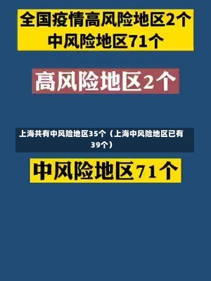 上海共有中风险地区35个（上海中风险地区已有39个）-第1张图片