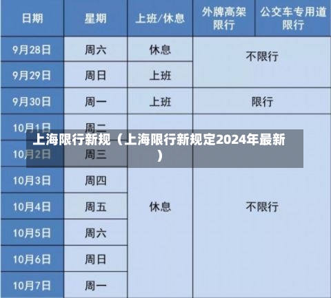 上海限行新规（上海限行新规定2024年最新）-第2张图片