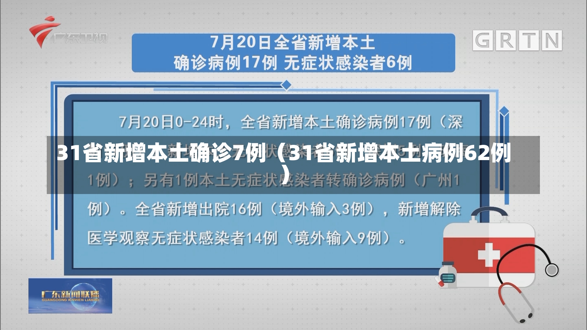 31省新增本土确诊7例（31省新增本土病例62例）-第1张图片