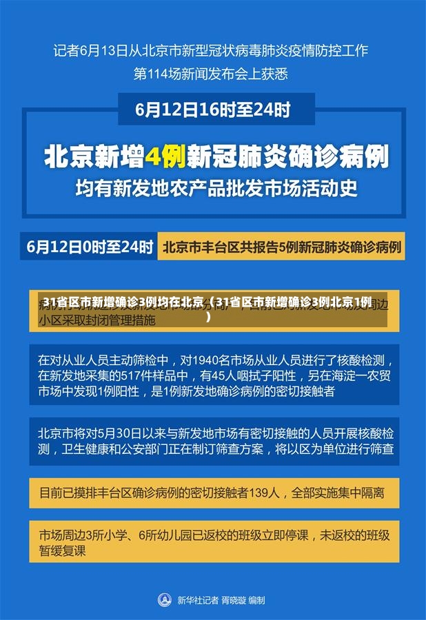 31省区市新增确诊3例均在北京（31省区市新增确诊3例北京1例）-第2张图片