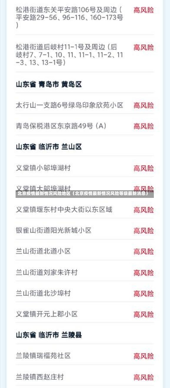 北京疫情最新情况风险地区（北京疫情最新情况风险等级最新消息）-第1张图片