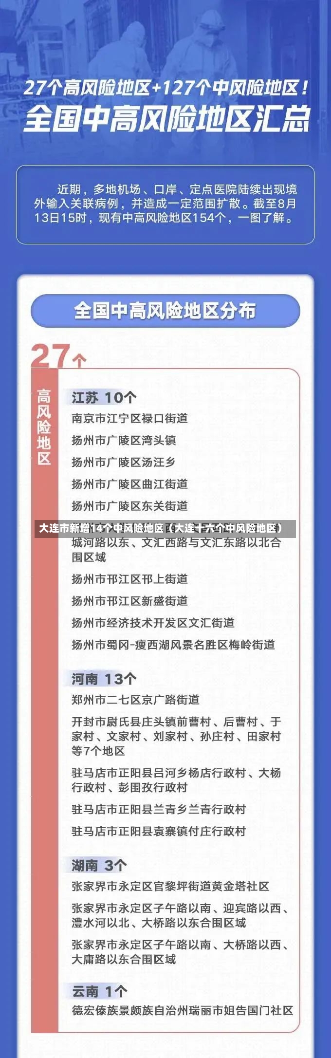 大连市新增14个中风险地区（大连十六个中风险地区）-第1张图片