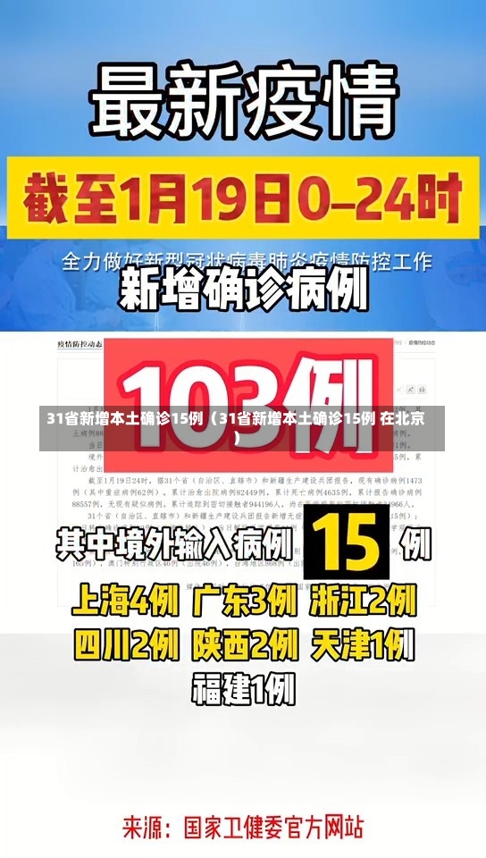 31省新增本土确诊15例（31省新增本土确诊15例 在北京）