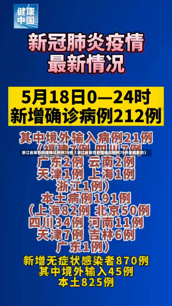 浙江省报告新增确诊病例79例（浙江省报告新增确诊病例79例是哪里的）-第3张图片