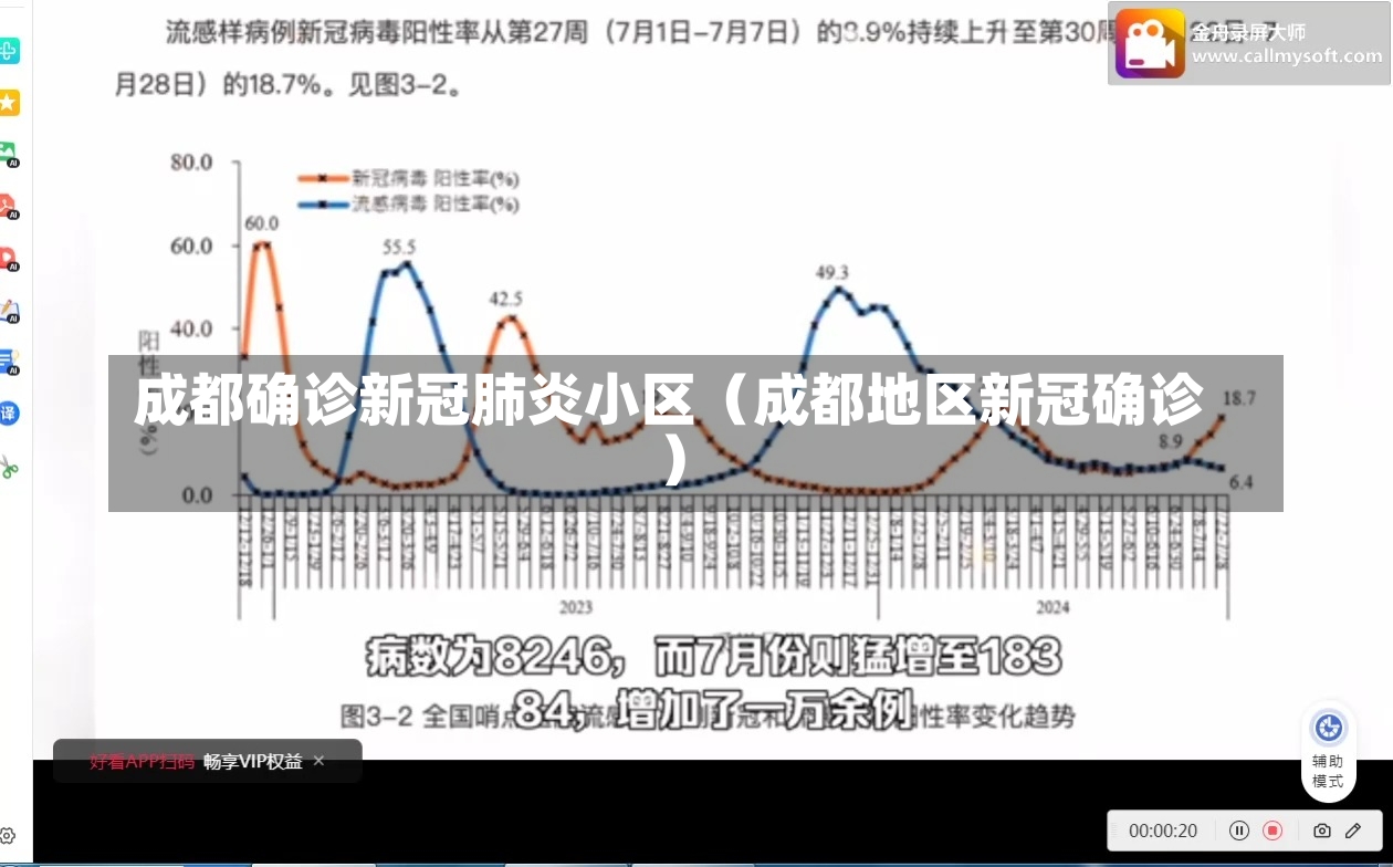 成都确诊新冠肺炎小区（成都地区新冠确诊）-第3张图片