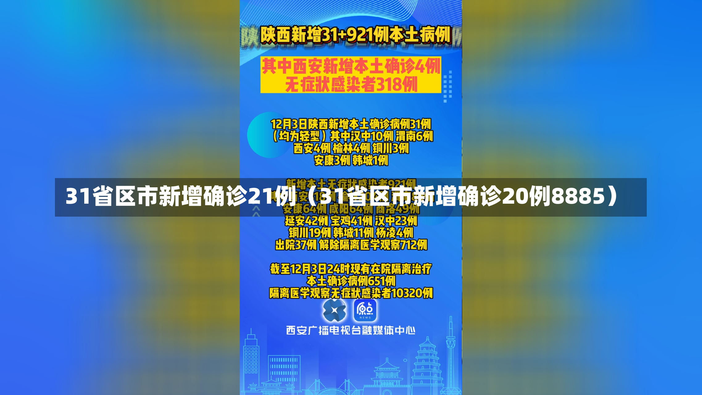 31省区市新增确诊21例（31省区市新增确诊20例8885）-第3张图片