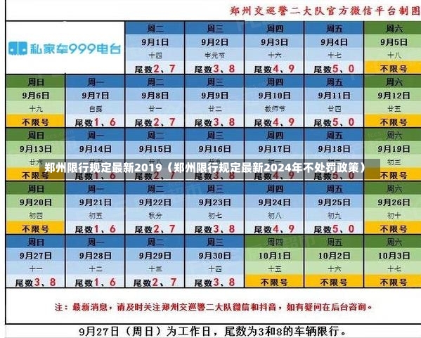 郑州限行规定最新2019（郑州限行规定最新2024年不处罚政策）-第1张图片