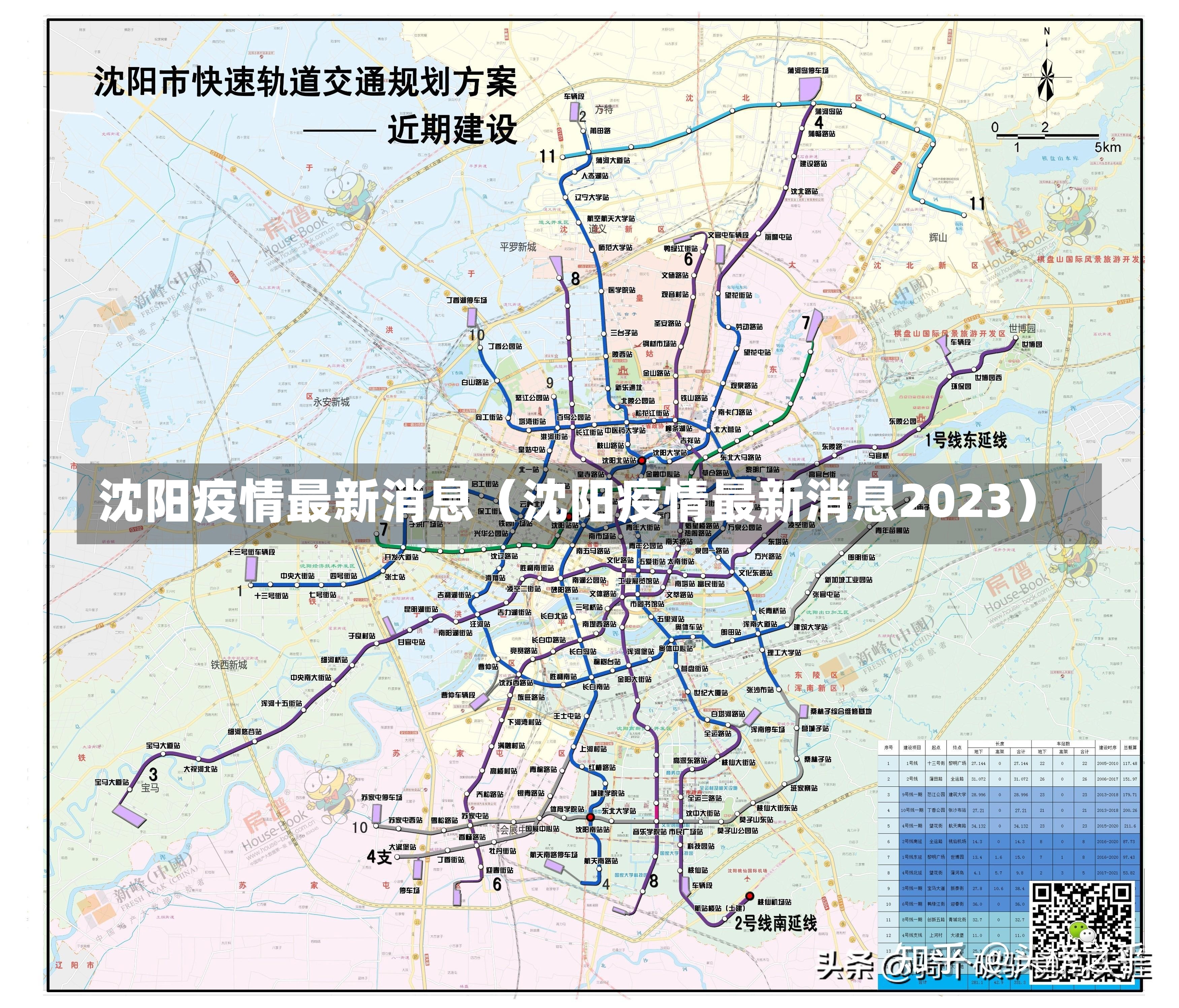 沈阳疫情最新消息（沈阳疫情最新消息2023）-第3张图片