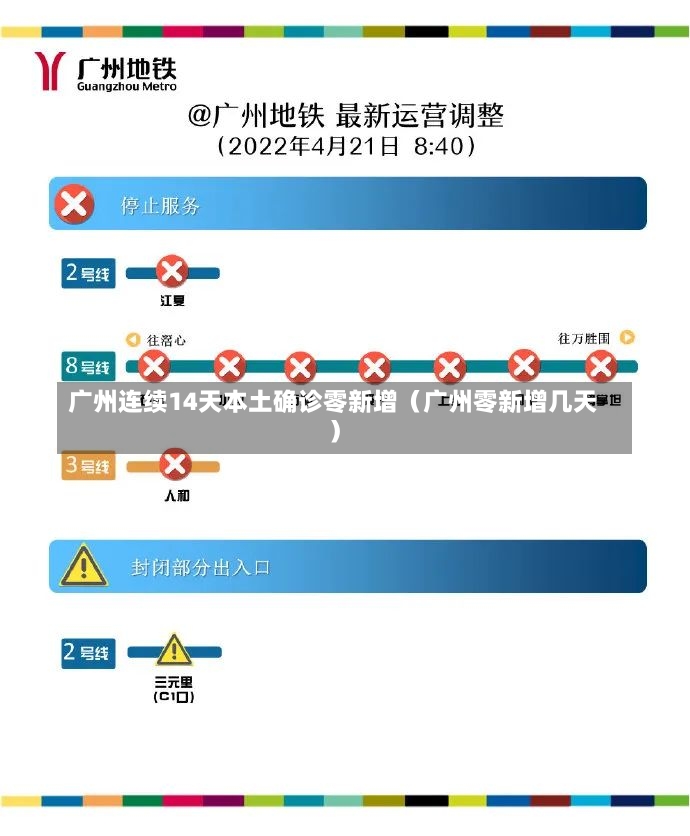 广州连续14天本土确诊零新增（广州零新增几天）-第2张图片