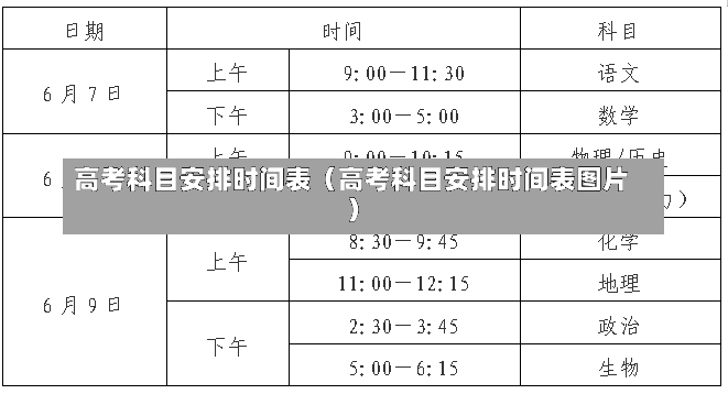 高考科目安排时间表（高考科目安排时间表图片）-第1张图片