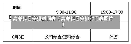 高考科目安排时间表（高考科目安排时间表图片）-第2张图片