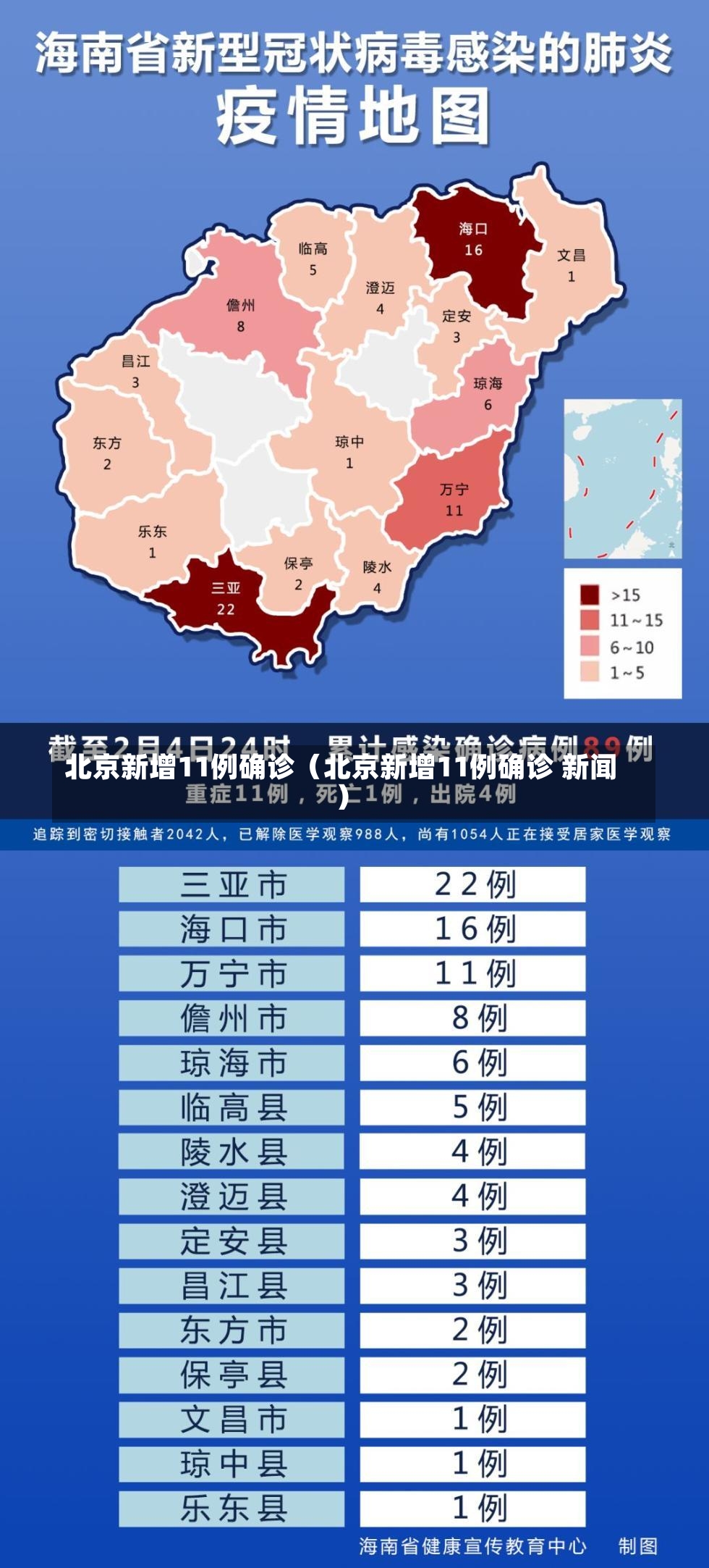 北京新增11例确诊（北京新增11例确诊 新闻）-第1张图片